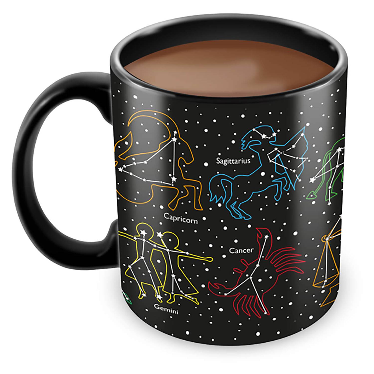 The Zodiac Mug - Lighten Up Shop